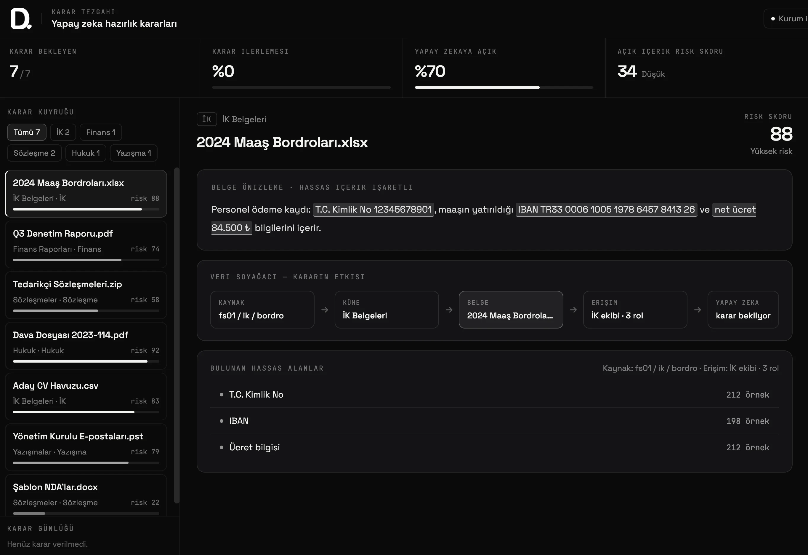 Connect private data